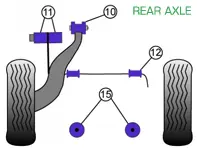 Powerflex Bushes REAR AXLE for Road Use  - Porsche 911 Turbo Classic (1978-1989) - PFR57-410, PFR57-409, PFR57-415, PFF57-209-18, PFF57-209-19, PFF57-209-20, PFF57-209-21