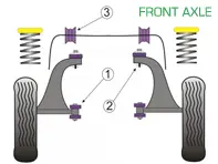 Powerflex Bushes FRONT AXLE for Road Use  - Porsche 993 (1994 - 1998) - PFF57-101, PFF57-102, PFF57-601, PFF57-601-20, PFF57-601-21, PFF57-601-22, PFF57-601-23, PFF57-601-24