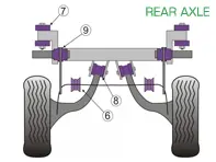 Powerflex Bushes REAR AXLE for Road Use  - Porsche 968 (1992-1995) - PFF57-209-14, PFF57-209-16, PFF57-209-18, PFF57-209-19, PFF57-209-20, PFR57-222, PFR57-223, PFR57-221, PFR57-220
