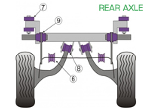 Powerflex Bushes REAR AXLE for Road Use  - Porsche 968 (1992-1995) - PFF57-209-14, PFF57-209-16, PFF57-209-18, PFF57-209-19, PFF57-209-20, PFR57-222, PFR57-223, PFR57-221, PFR57-220