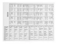Sicherungs- und Relaisbelegungskarte. Porsche 993 (911) Turbo (1993 - 1994) - 96561020903