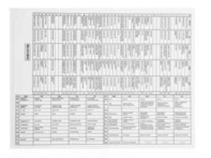 Carte d'affectation fusibles et relais. Porsche 993 (911) Turbo (1993 - 1994) - 96561020903